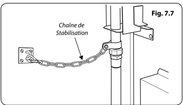 FALCON CLASSOLPCY/B-EUC - Repositionnement de la Cuisinière après Raccordement - 3