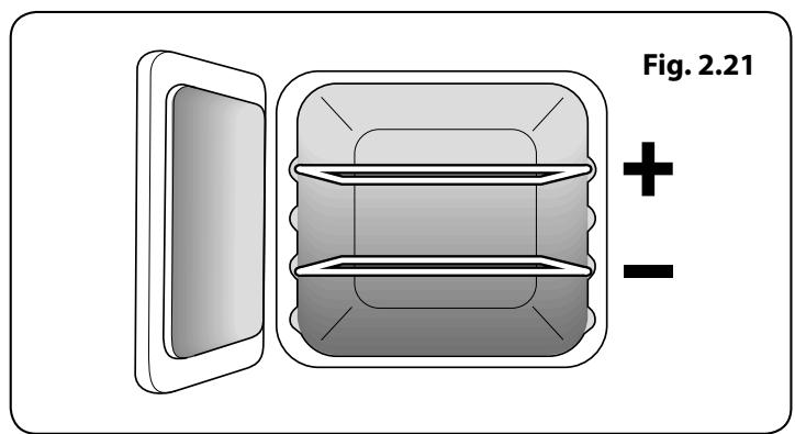 FALCON CLASSOLPCY/B-EUC - Cuisson Lente « S » (slow) - 5