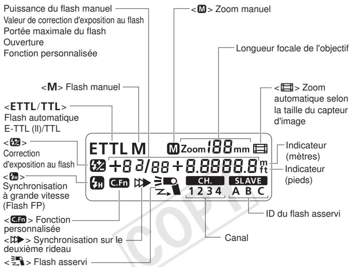 CANON FLASH SPEEDLIT 430XII - Ecran LCD - 1