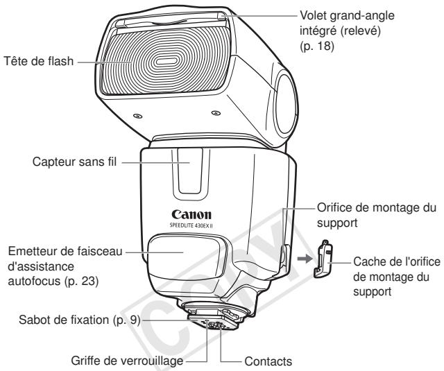 CANON FLASH SPEEDLIT 430XII - Conventions utilisées dans ce manuel - 3