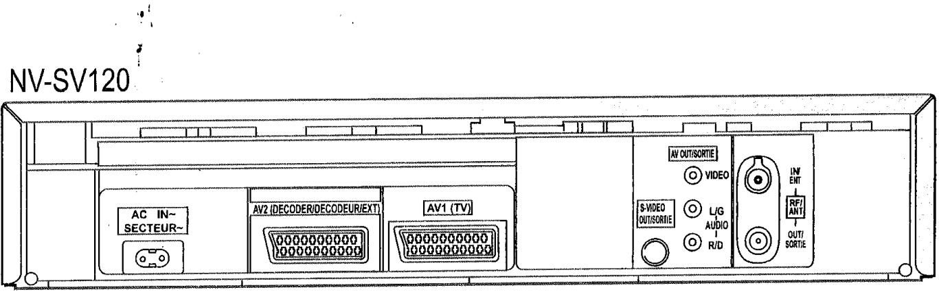 PANASONIC NV-HV50 - Raccordements - 1