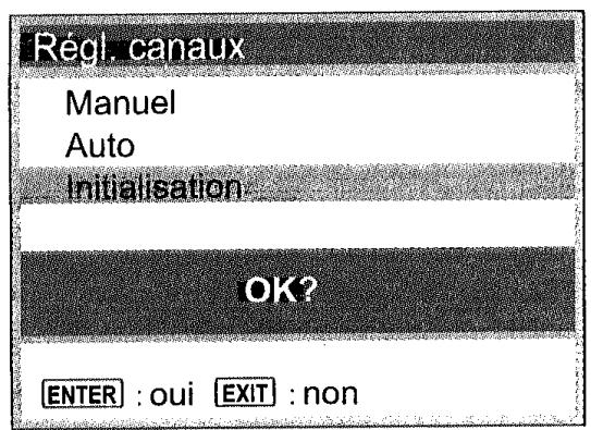 PANASONIC NV-HV50 - Réglages manuels - 3