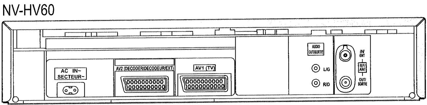 PANASONIC NV-HV50 - Raccordements - 2