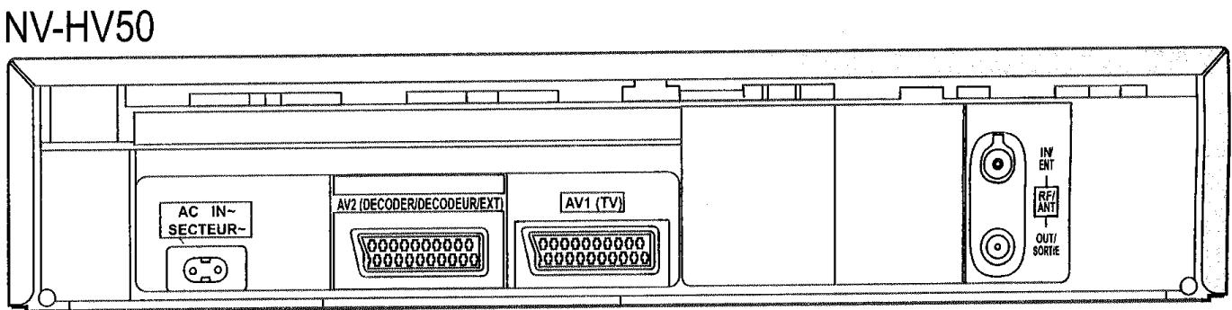 PANASONIC NV-HV50 - Raccordements - 3