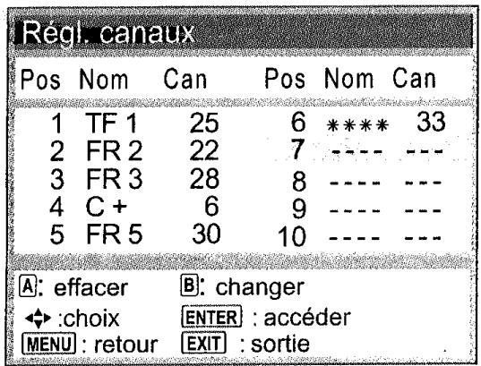 PANASONIC NV-HV50 - Réglages manuels - 1