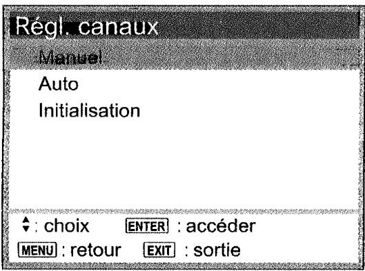 PANASONIC NV-HV50 - Commande par menu - 2