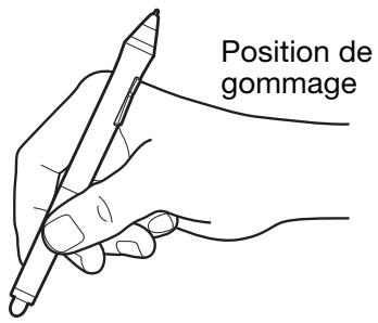 WACOM INTUOS PEN & TOUCH - TENUE DU STYLET - 2