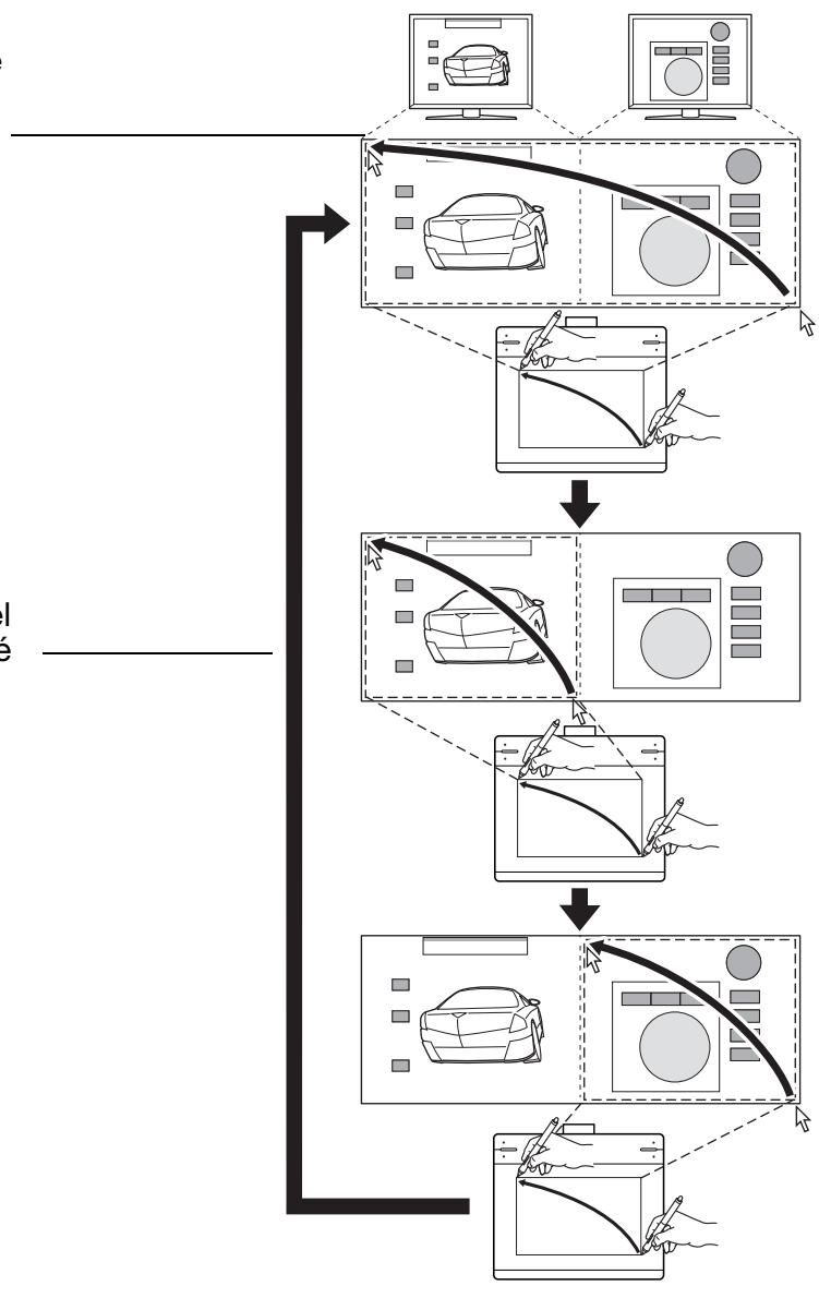 WACOM INTUOS PEN & TOUCH - UTILISATION DE LA FONCTION DE BASCULEMENT ENTRE ÉCRANS - 1