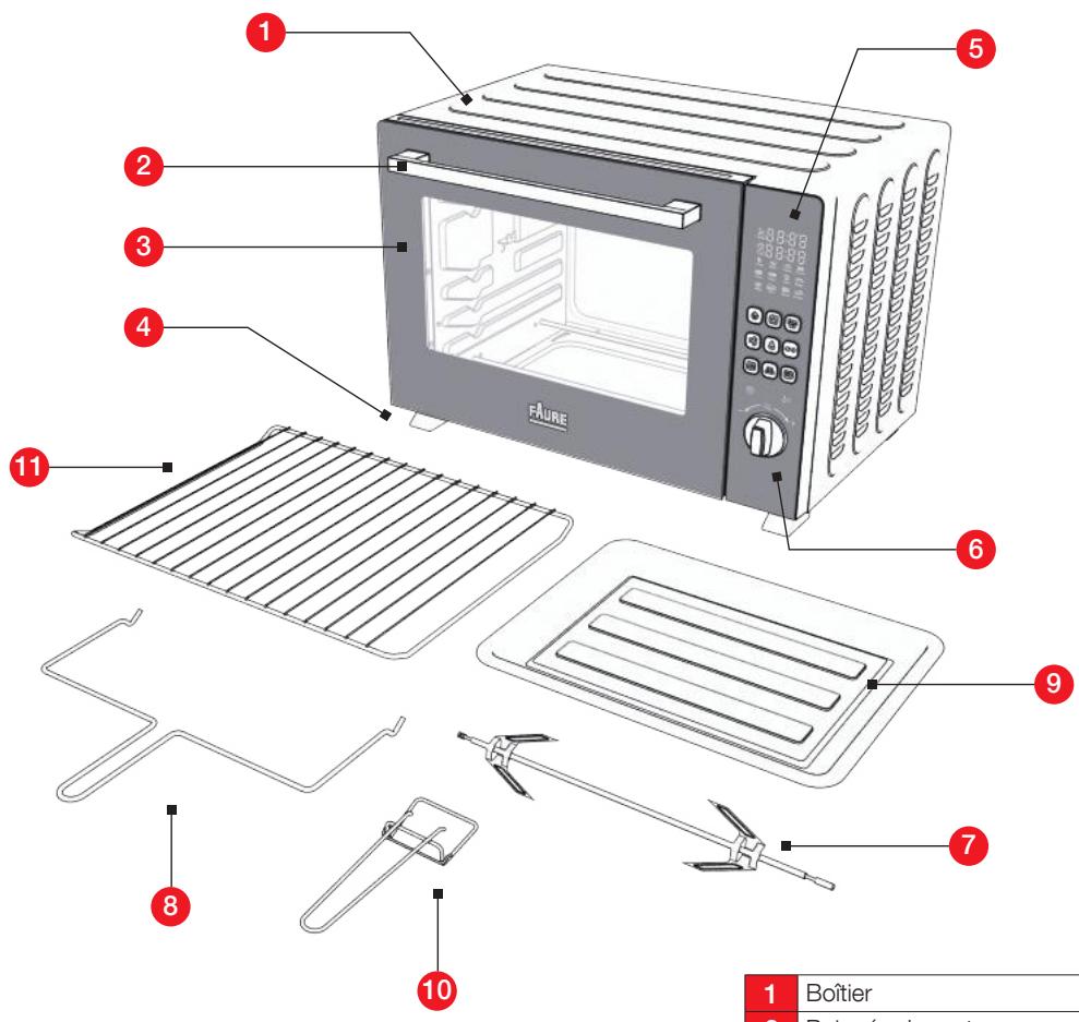 FAURE POSERFO-381D1 - Description du produit - 1