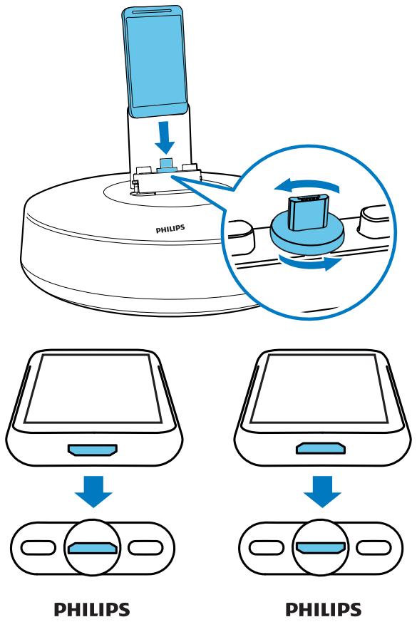 PHILIPS HPSON AS111/12 - Connexion de votre périphérique portable - 1