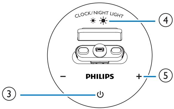 PHILIPS HPSON AS111/12 - Présentation de l'unité principale - 2