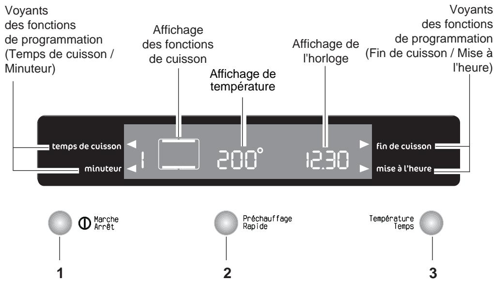 FAURE FOB 571 XL INOX - Programmateur électronique - 1