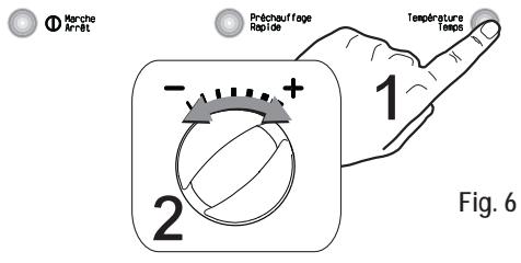 FAURE FOB 571 XL INOX - Pour annuler le réglage du minuteur - 2
