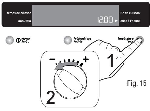 FAURE FOB 571 XL INOX - Fonction démo - 2