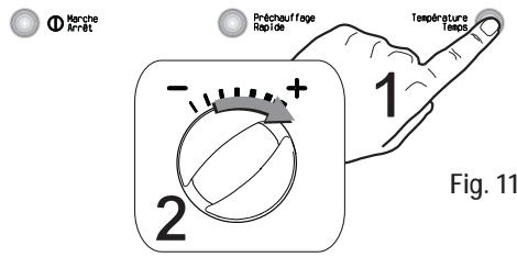 FAURE FOB 571 XL INOX - Pour programmer le départ et l'arrêt du four - 7