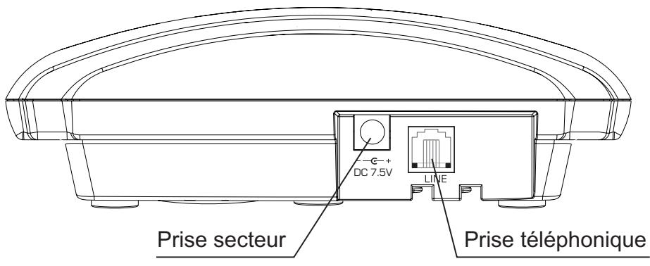 SAGEMCOM AM 50 - RACCORDEMENT DU CABLE TÉLÉPHONIQUE - 1