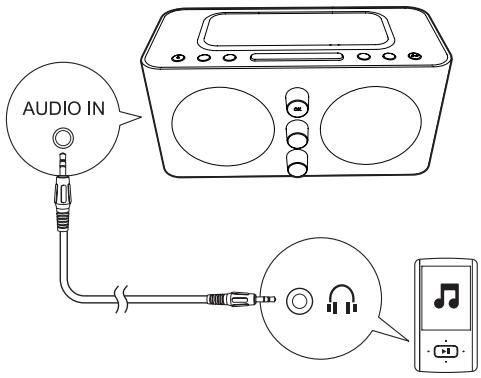 PHILIPS AJ6000/12 - Remarque - 1