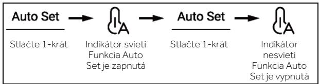 HAIER HCR7818DWPT - Režim Auto Set - 1