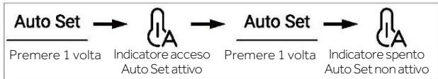 HAIER HCR7818DWPT - Modalità Auto Set - 1