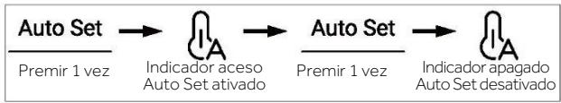 HAIER HCR7818DWPT - Modo Auto Set - 1