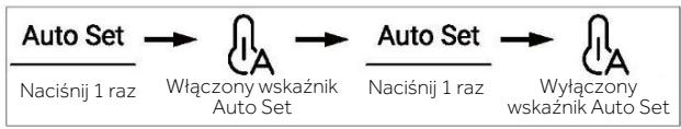 HAIER HCR7818DWPT - Tryb Auto Set - 1