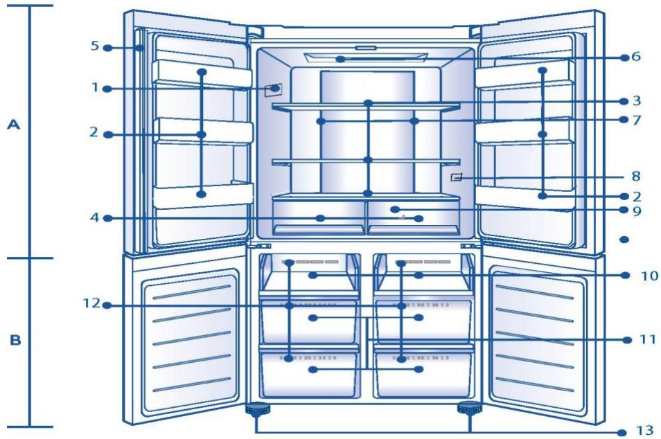 HAIER HCR7818DWPT - Standardisi directive CE - 6