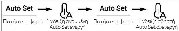 HAIER HCR7818DWPT - Antoupyia Auto Set - 1