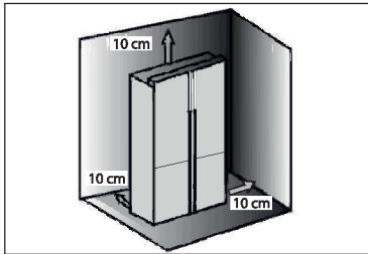 HAIER HCR7818DWPT - Požiadavky na ventiláciu - 2