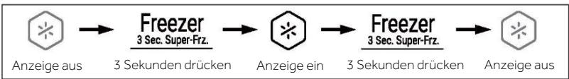 HAIER HCR7818DWPT - Super-Freeze-Funktion (Super-Frz) - 1