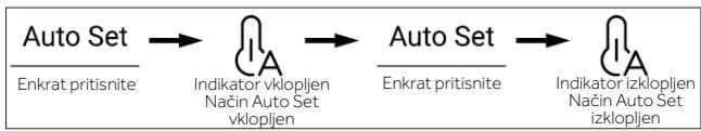 HAIER HCR7818DWPT - Nacin Auto Set - 1