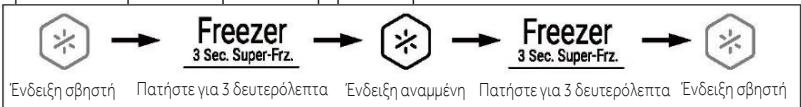 HAIER HCR7818DWPT - Aειtoupyia Super-Freeze (Super-Frz) - 1