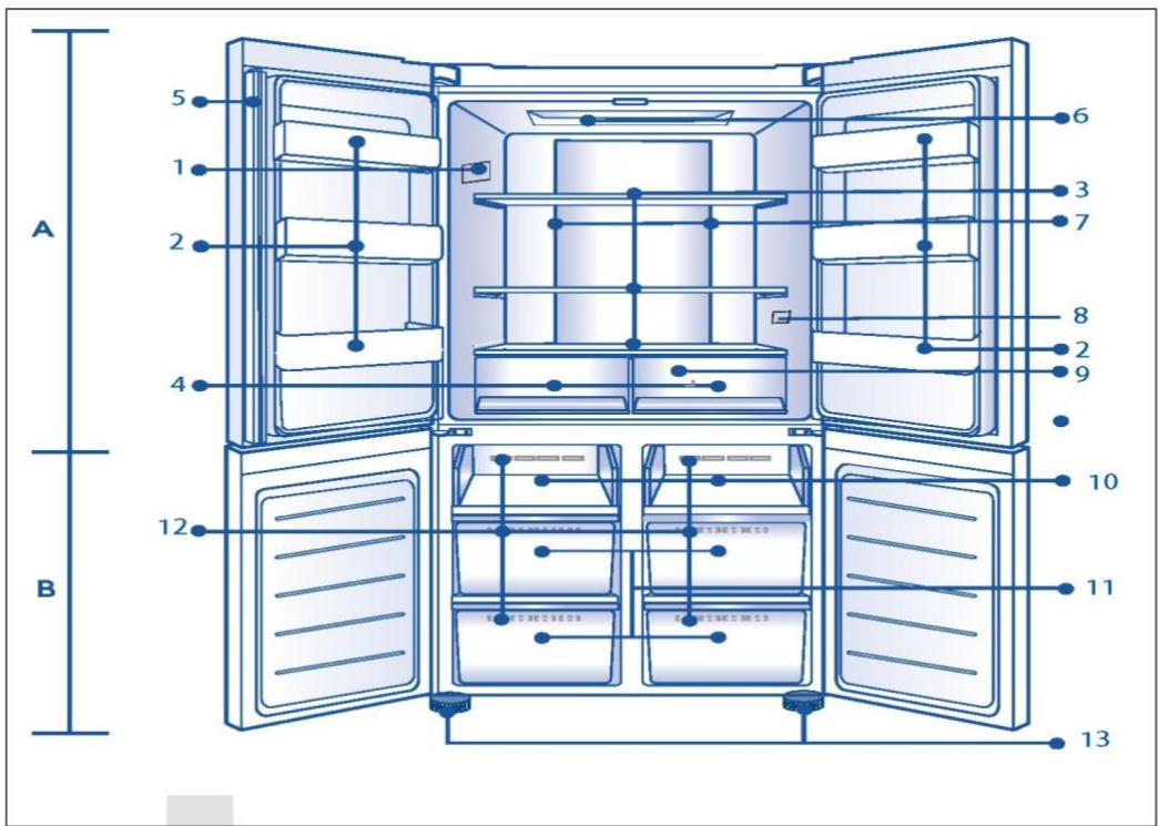 HAIER HCR7818DWPT - Buzdolabi-Dondurucu - 1