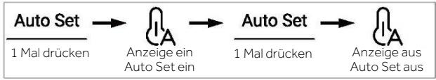 HAIER HCR7818DWPT - Auto Set-Modus - 1