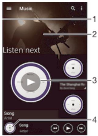 SONY XPERIA M4 AQUA DS BLC - Écran d'accueil de la musique - 1