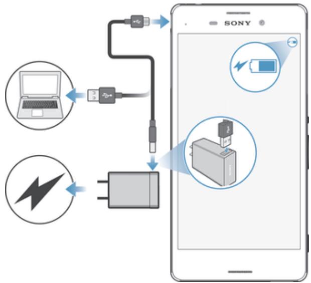 SONY XPERIA M4 AQUA DS BLC - Pour charger votre apparéil - 1