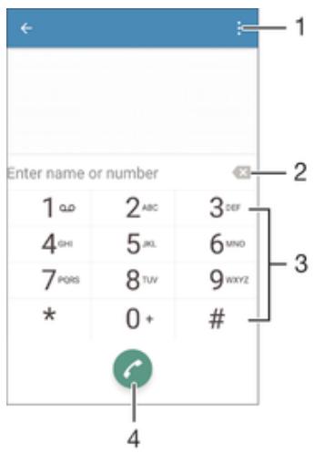 SONY XPERIA M4 AQUA DS BLC - Passer des appeals - 1