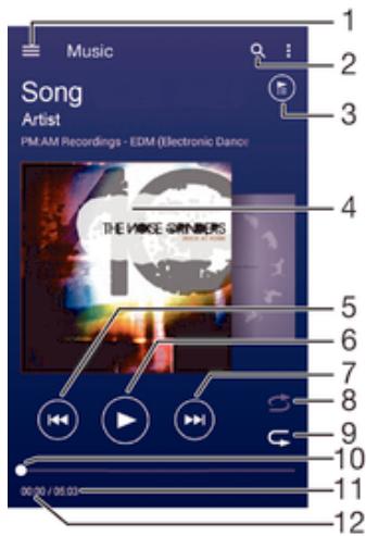 SONY XPERIA M4 AQUA DS BLC - Écouter de la musique - 1