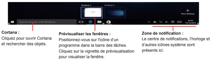 IT WORKS 61NM1401-FR - Combinaisons de touches de raccourcis - 1