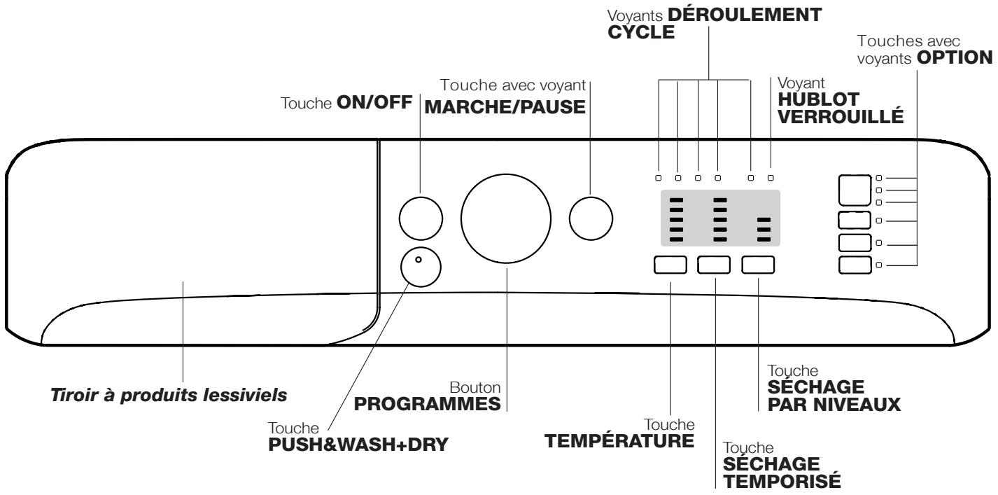 INDESIT XWDA 751480X W FR1 - Description du lavante-sechante et démarrage d'un programme - 1
