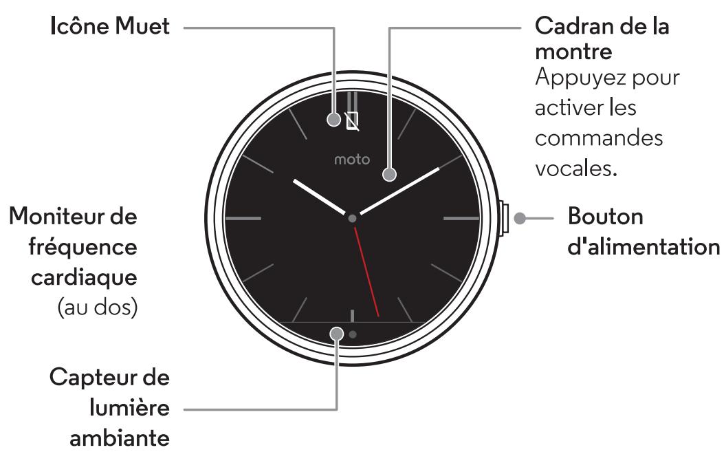 MOTOROLA MOTO 360 METAL/ARGENT - Présentation - 1