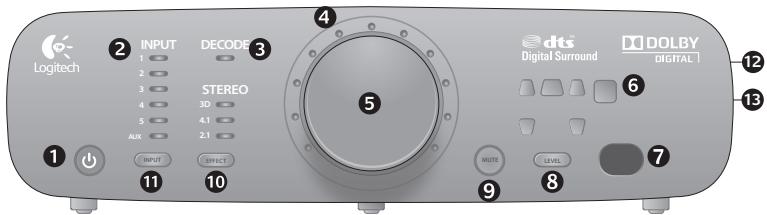 LOGITECH Z906 5.1 EU - Console - 1