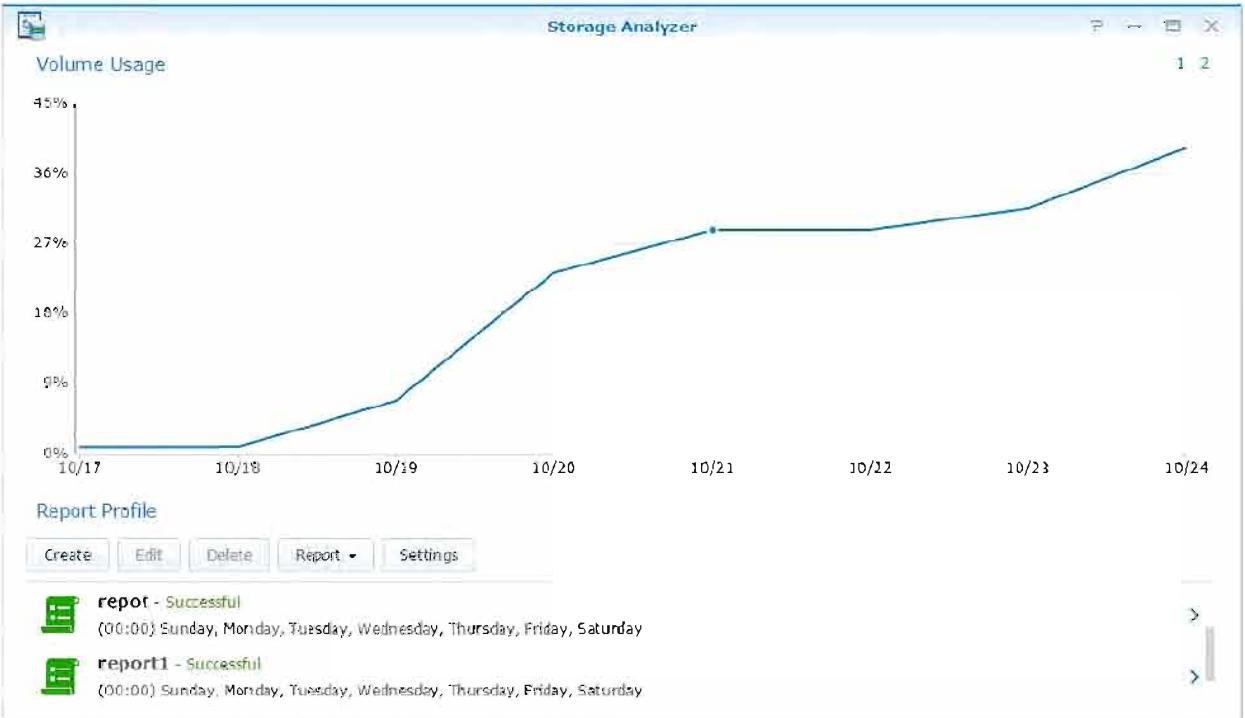 SYNOLOGY DS216i - Utilisation du système d'analyse - 1