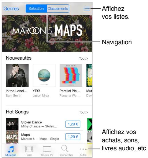 APPLE iPDTCH 16G OR - L'iTunes Store en un coup d'oeil - 1