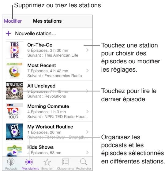APPLE iPDTCH 16G OR - Organiser vos favoris sous forme de stations - 1