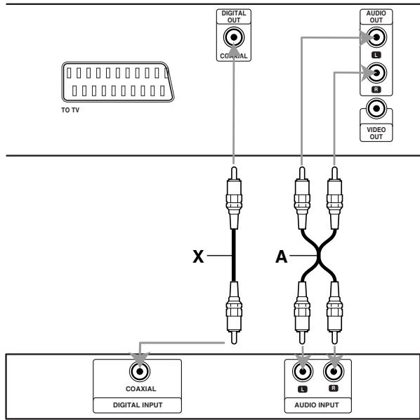 LG-GOLDSTAR DVD-5083 - N Remarques - 1