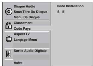 LG-GOLDSTAR DVD-5083 - Code pays DVD - 1