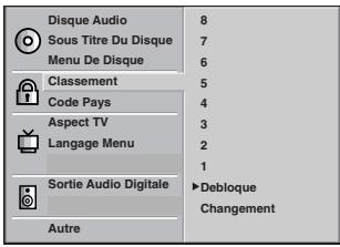 LG-GOLDSTAR DVD-5083 - Sélectionnez la classification "Classement" au moyen des touches  du menu de configuration (Setup) - 1