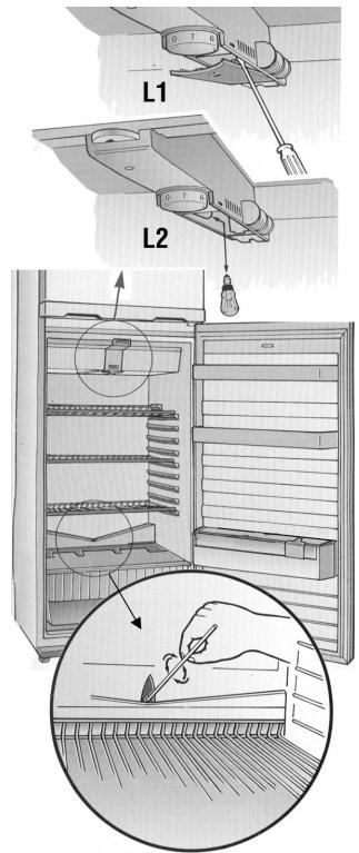 BRANDT DDA288WE - Petites pannes et anomalies - 1