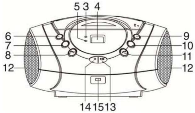 JVC RD-F321W - CONTROLOS - 2