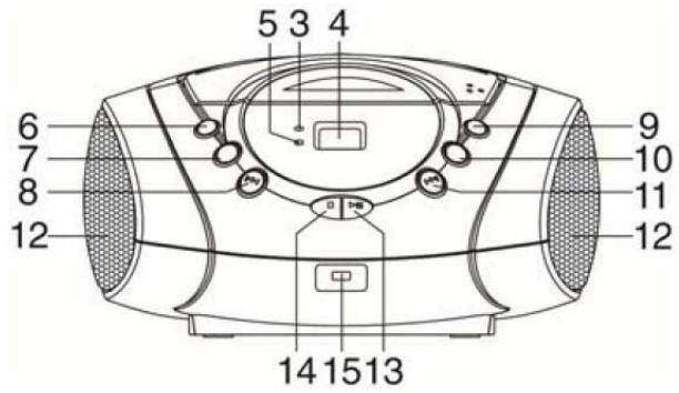 JVC RD-F321W - BESCHRIJVING VAN DE ONDERDELEN - 2